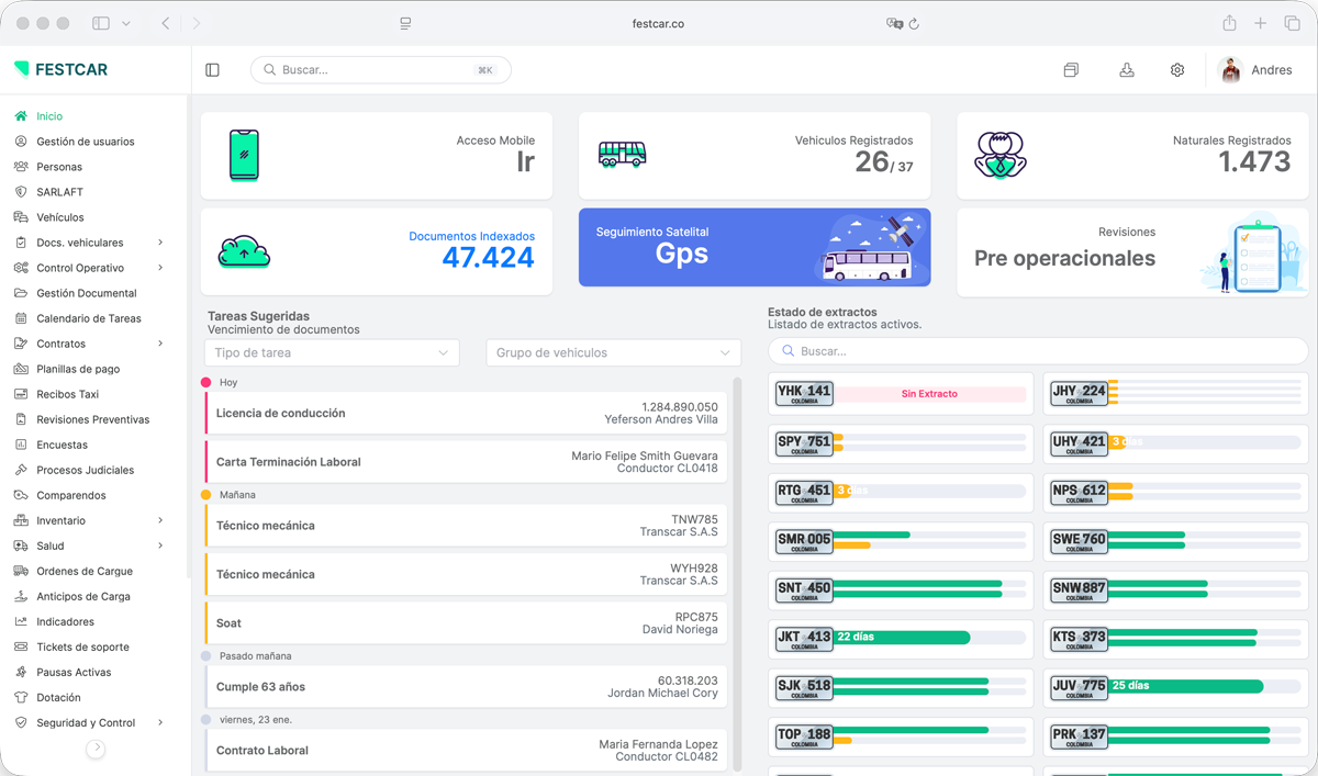 Festcar Dashboard - Control de flota en tiempo real